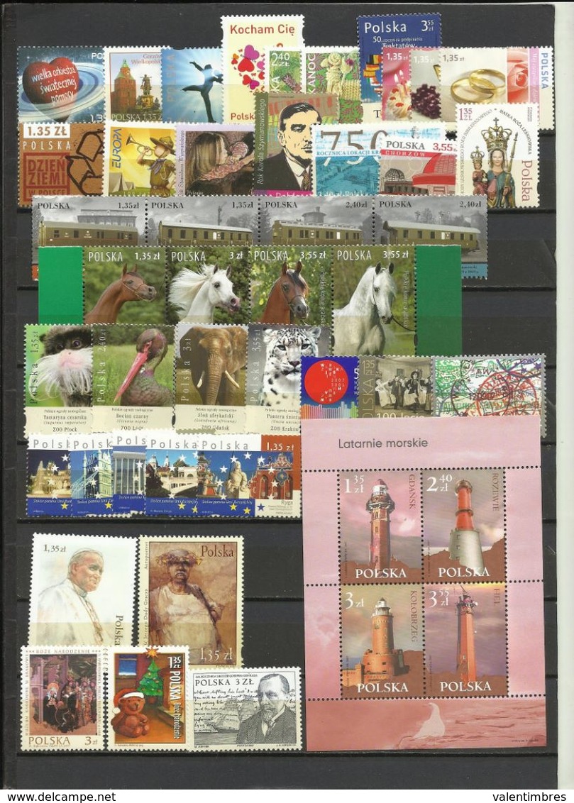 Pologne Année Complète ** 2007  YT  4036/81  Poland  Polen Polska - Años Completos