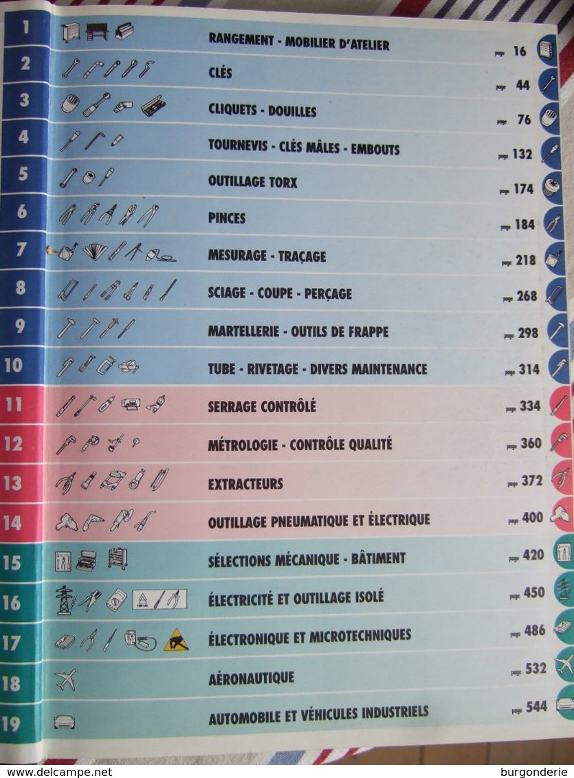 FACOM F 96 / CATALOGUE TRES BON ETAT - Bricolage / Technique