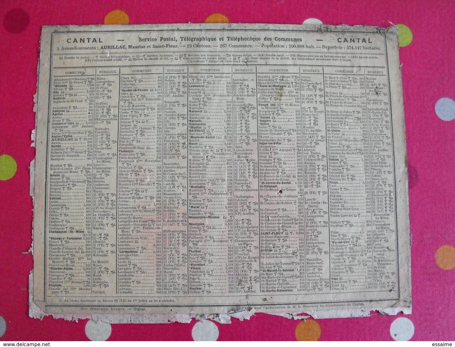 Almanach Des PTT. Cantal. Calendrier Poste 1943. Retour Au Crépuscule - Grand Format : 1941-60