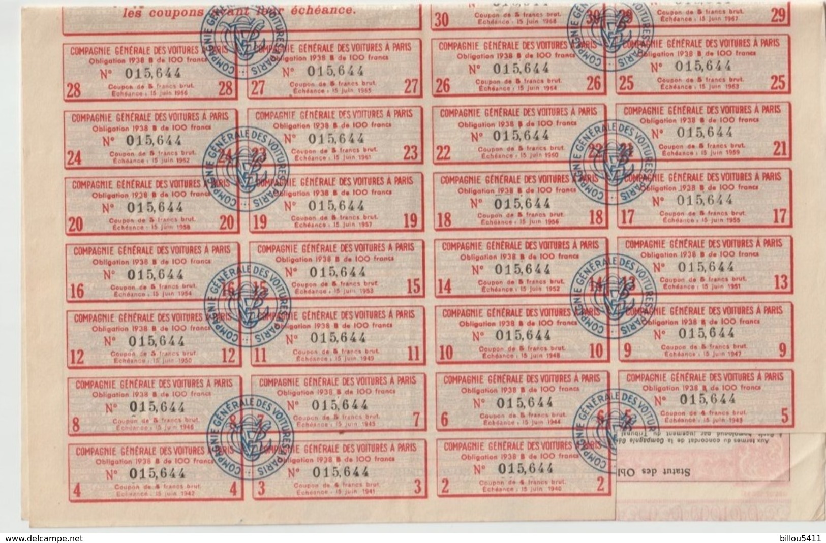 2 Actions Compagnie Générale Des Voitures à Paris .Obligation Hypothécaire De Cent Francs Au Porteur ; Série B - Automobile