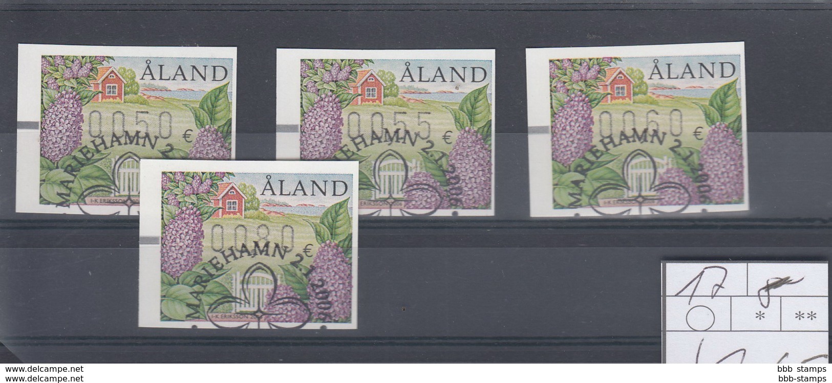 Aland Inseln Michel Cat.No.  ATM 17 S1 Used - Aland