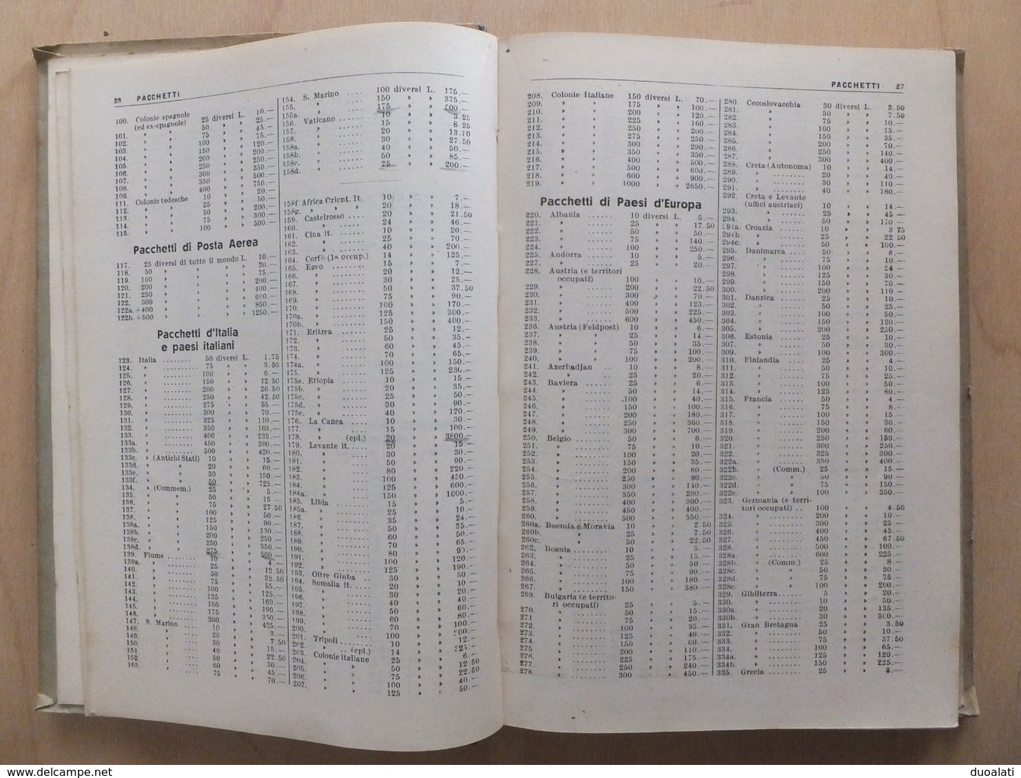 Italy Italia 1944 Catalogo Sassone Dei Francobolli D'Italia E Delle Serie D'Europa Luigi Sassone - Thema's