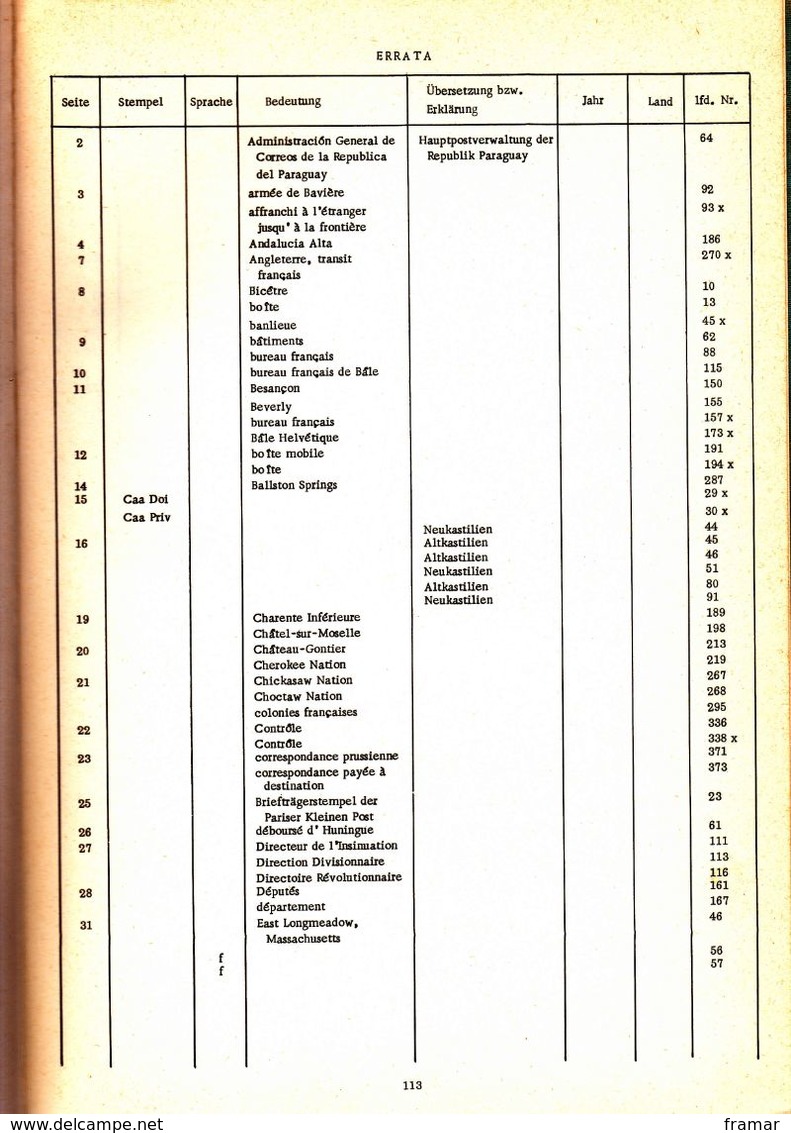 ALLEMAGNE - Handbuch Der Abgekurzten Vorphilatelistischen Stempel - Hertman Deninger - Stempel