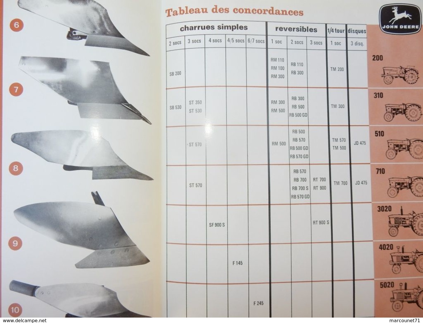 DÉPLIANT COMMERCIAL TRACTEUR JOHN DEERE LES CHARRUES - Tractors