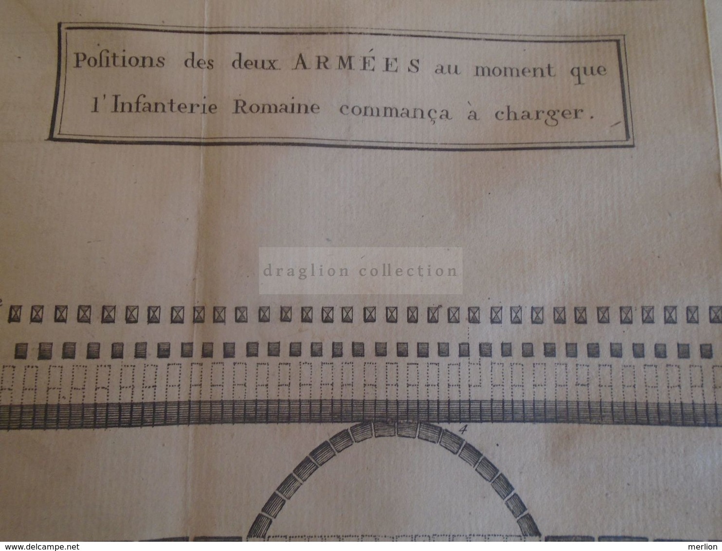 D172582   Carte Militaire - Roman Empire - Positions Des Deux Armées -Infanterie Romaine - K.Theophil Guichard 1773 - Other & Unclassified