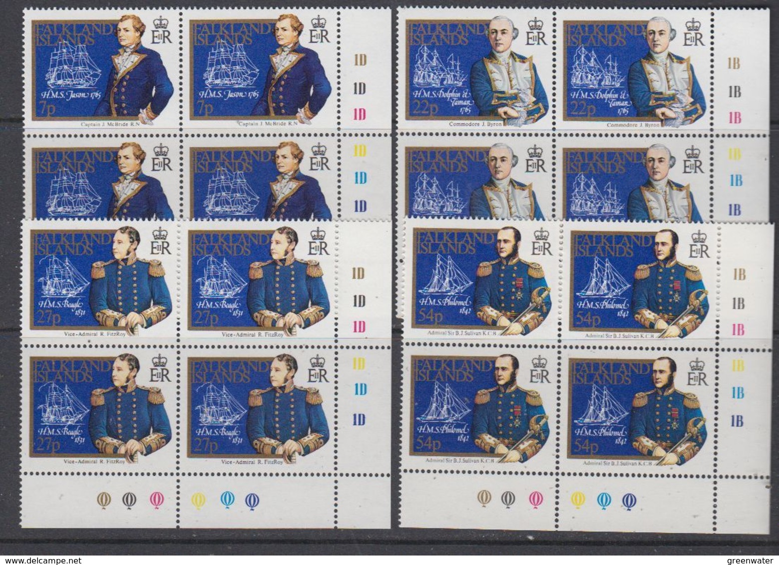 Falkland Islands 1985 Cartographers 4v Bl Of 4 (corners) ** Mnh (48627A) - Falkland Islands