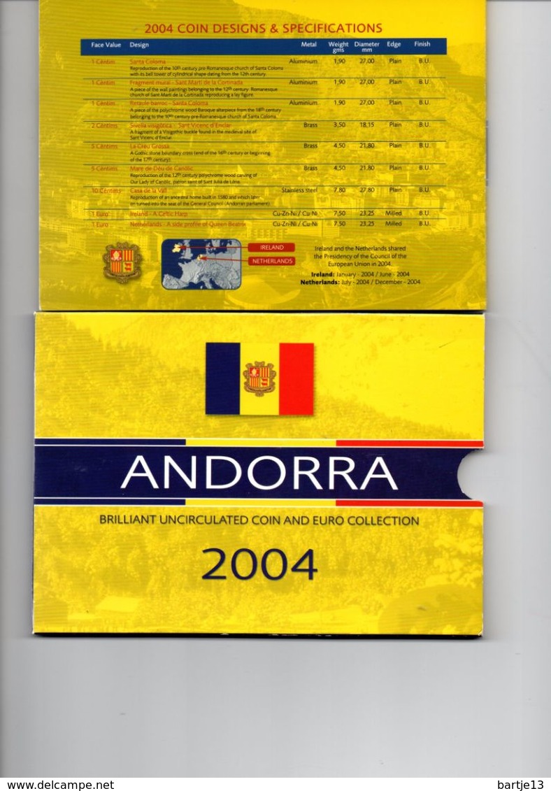 ANDORRA BU SET 2004 EVOLUTION OF ECONOMY - Andorra