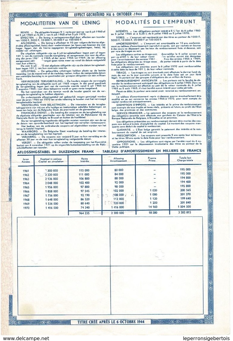 Titre Ancien- Société Nationale Des Chemins De Fer Belges (SNCB) - Obligation De 1960 - Chemin De Fer & Tramway