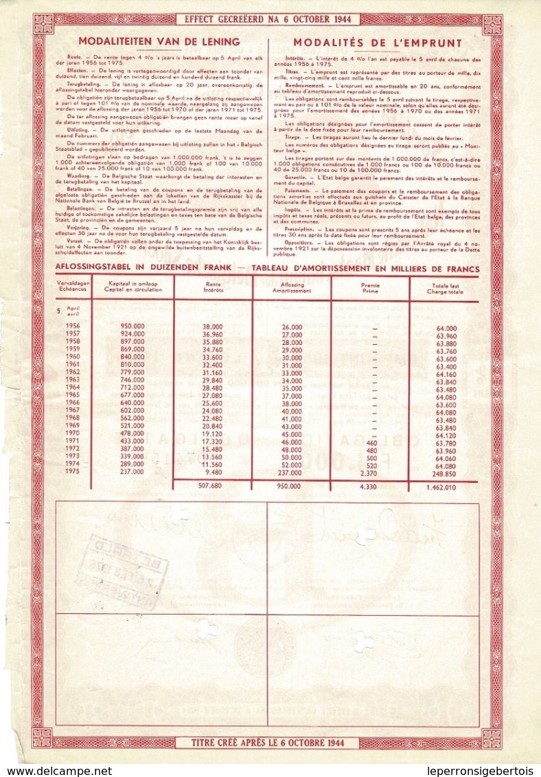 Titre Ancien- Société Nationale Des Chemins De Fer Belges (SNCB) - Obligation De 1955 - Ferrocarril & Tranvías