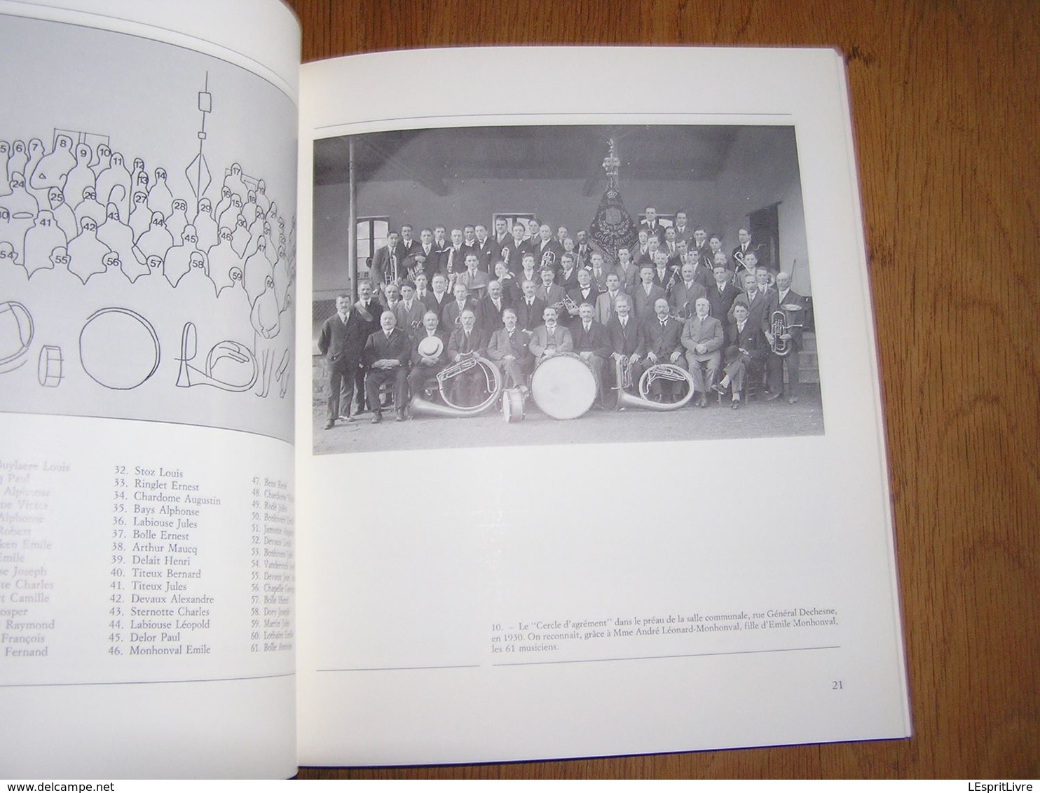 FANFARES ET HARMONIES à SAINT HUBERT Régionalisme Ardenne Musique Fanfare Ouvrière Hatrival Awenne Arville Vesqueville