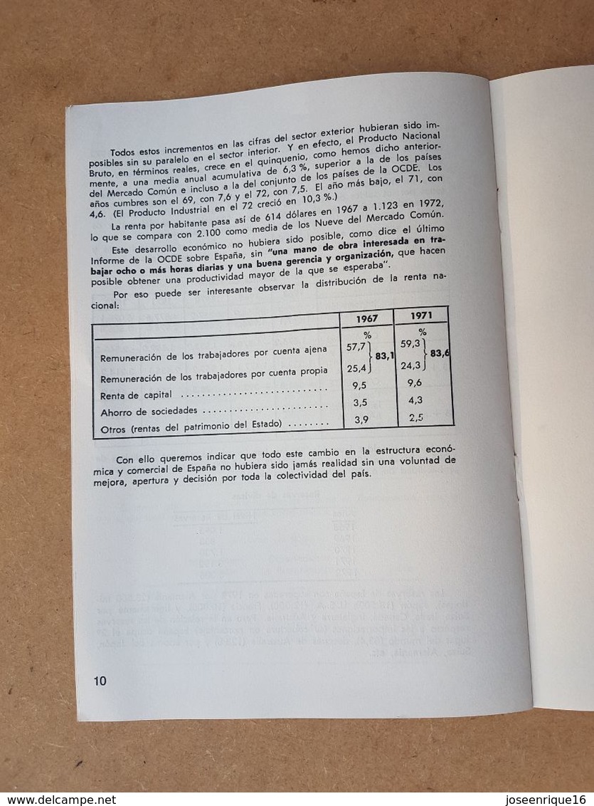 ESTRUCTURA DEL COMERCIO EXTERIOR ESPAÑA 1968 - 1972  JESUS DE NAVASCUES Y ARROYO - Handwetenschappen