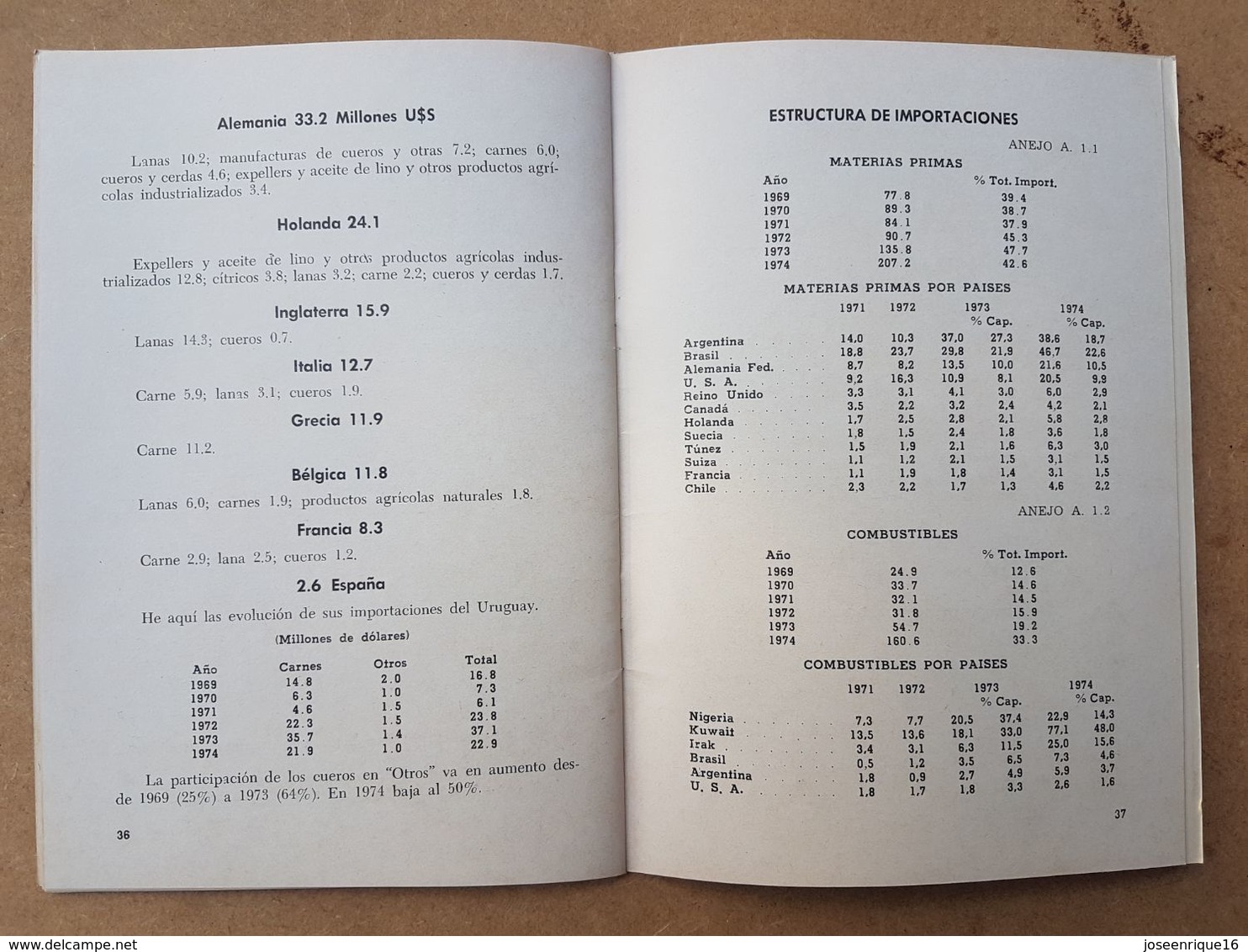 EL COMERCIO EXTERIOR DEL URUGUAY CAMARA ESPAÑOLA DE COMERCIO 1974 JESUS DE NAVASCUES - Ciencias, Manuales, Oficios