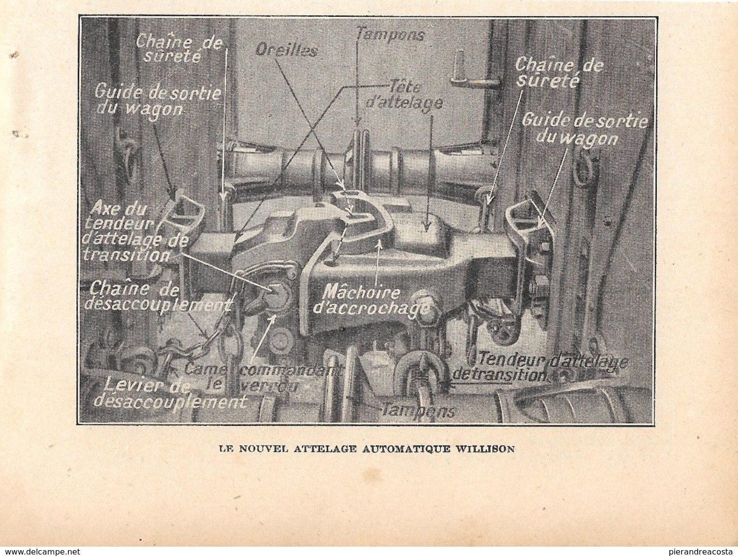 Ferrovia. Le Nouvel Attelage Automatique Willison. 1926 - Other & Unclassified