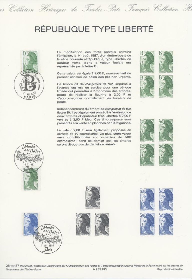 Etude, collection de la Marianne Type Liberté de Gandon