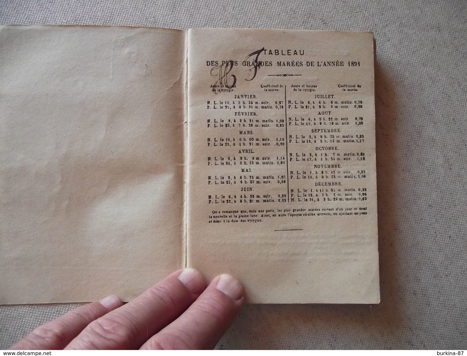 LE SOLDAT, Almanach 1891, Paul Decaux - Petit Format : ...-1900