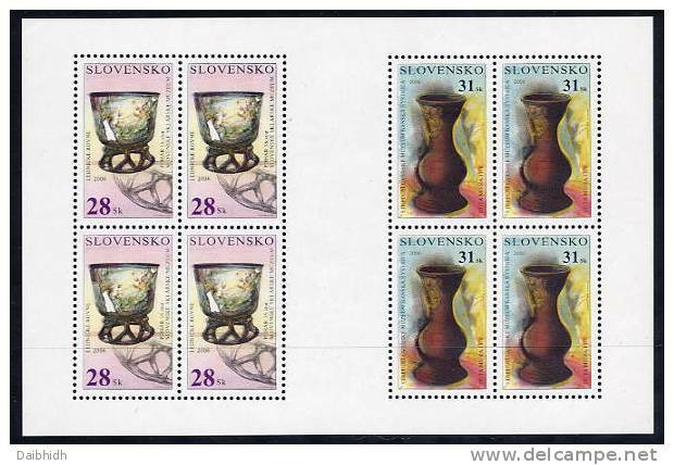 SLOVAKIA 2006 Museum Exhibits Sheetlet MNH / **.  Michel 540-41 - Ongebruikt