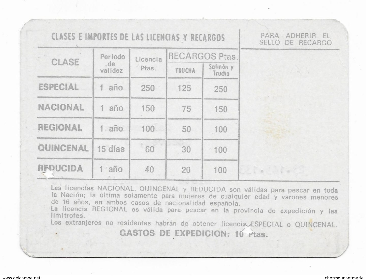 PERMIS DE PECHE JUAN DEL AMOR GARCIA MURCIA SIETE 1976 ESPAGNE - Documents Historiques