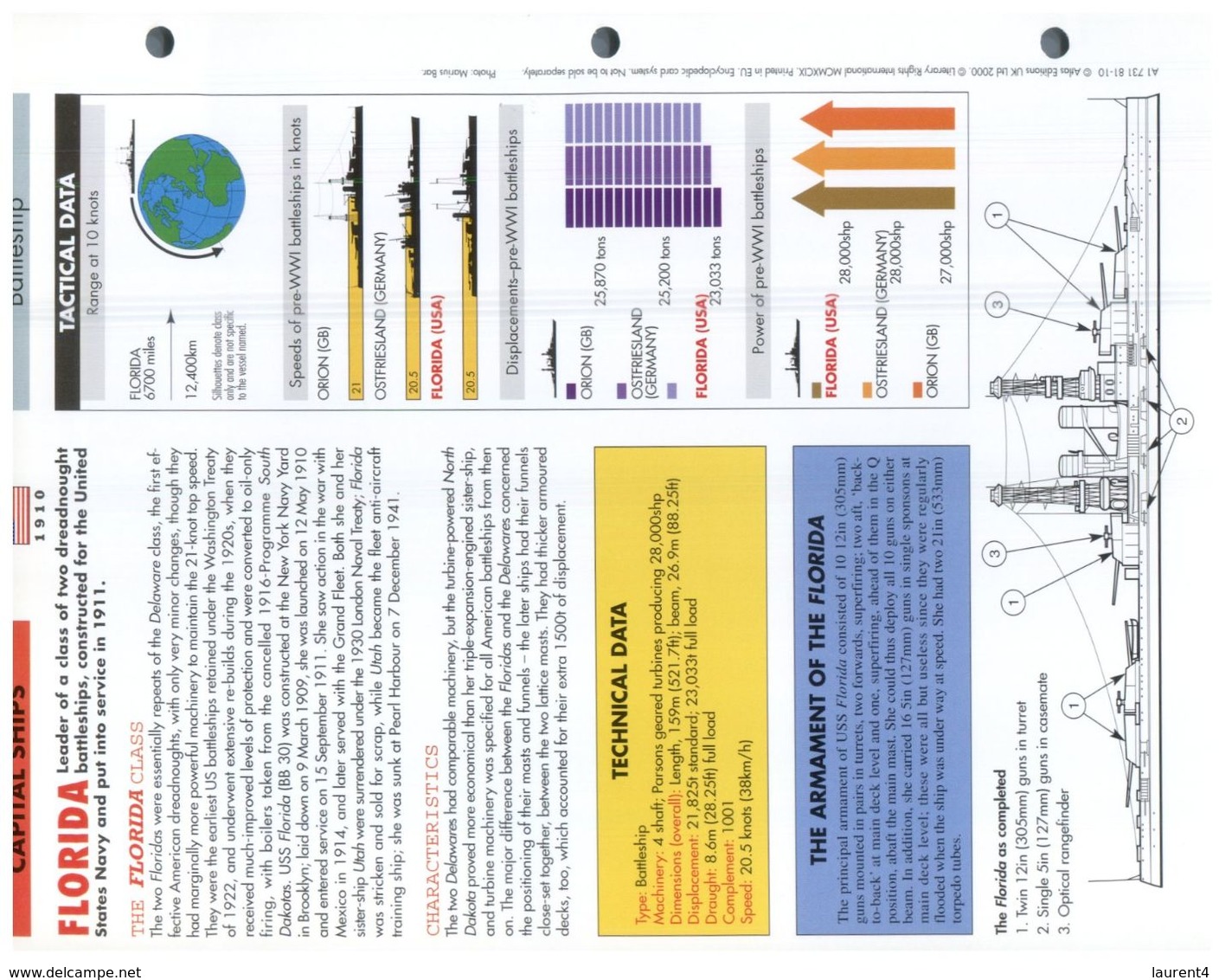 (25 X 19 Cm) C - Photo And Info Sheet On Warship - USS Florida - Autres & Non Classés