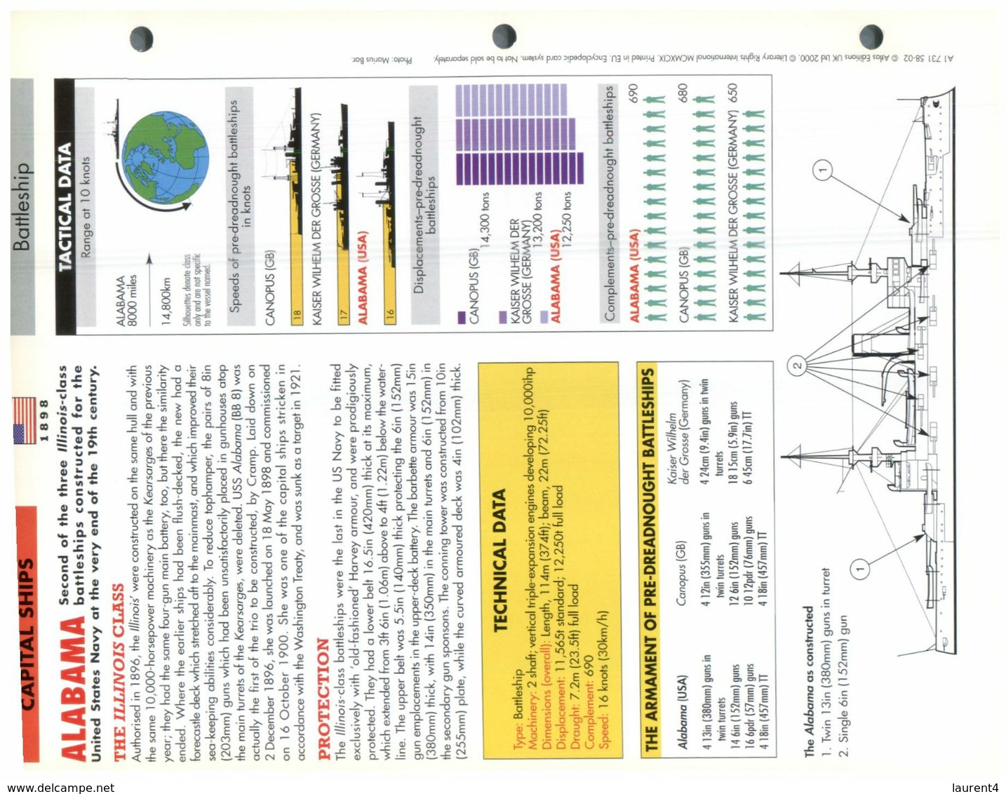 (25 X 19 Cm) C - Photo And Info Sheet On Warship - USS Alabama - Autres & Non Classés