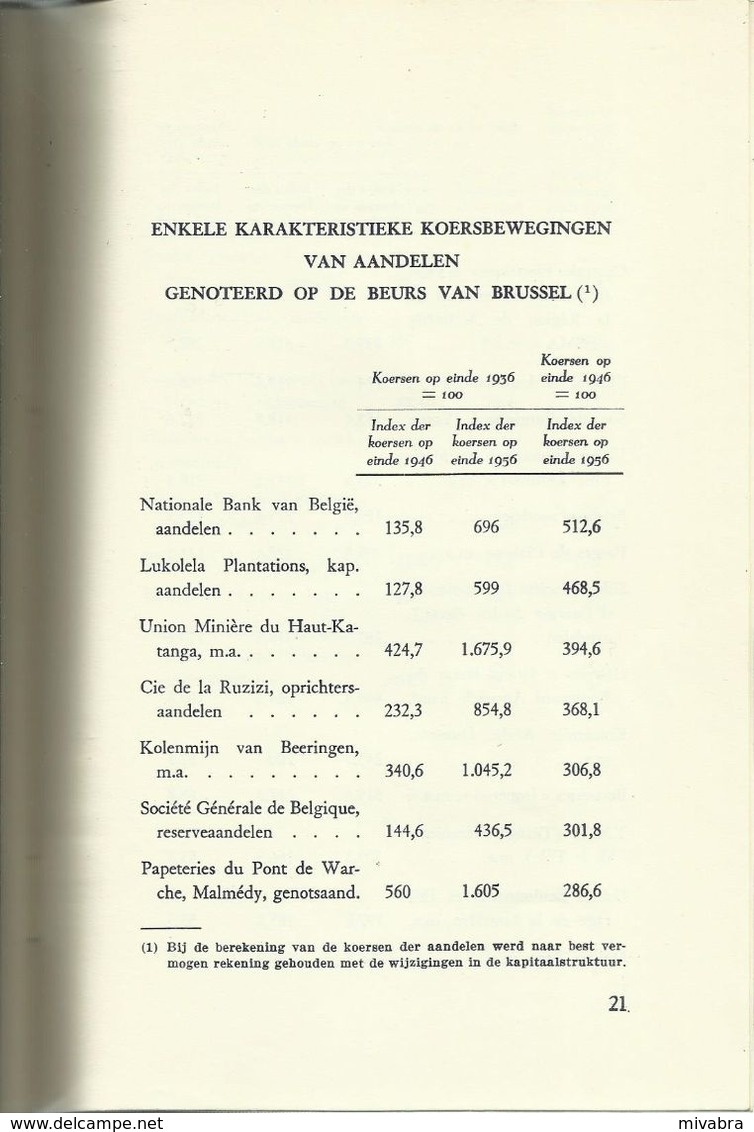 KREDIETBANK - HET BEHEER VAN UW VERMOGEN  1957/58 - Banque & Assurance