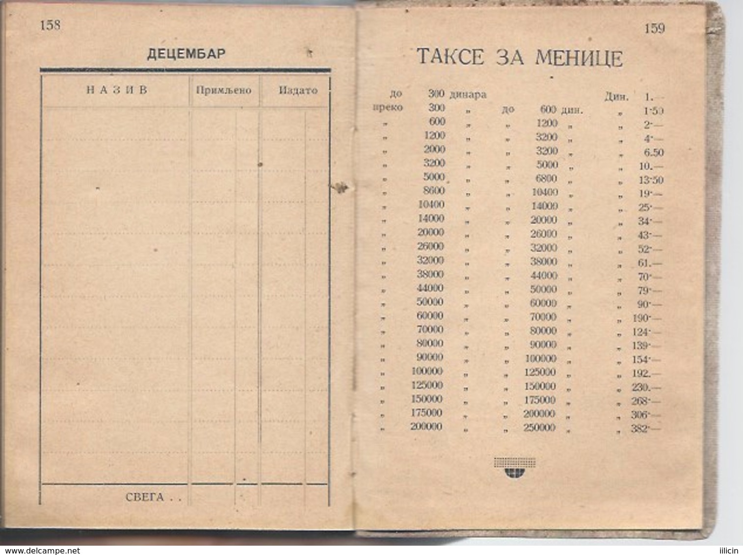 Calendar KA000024 - Professor's Book Yugoslavia 1935 - Grand Format : 1921-40