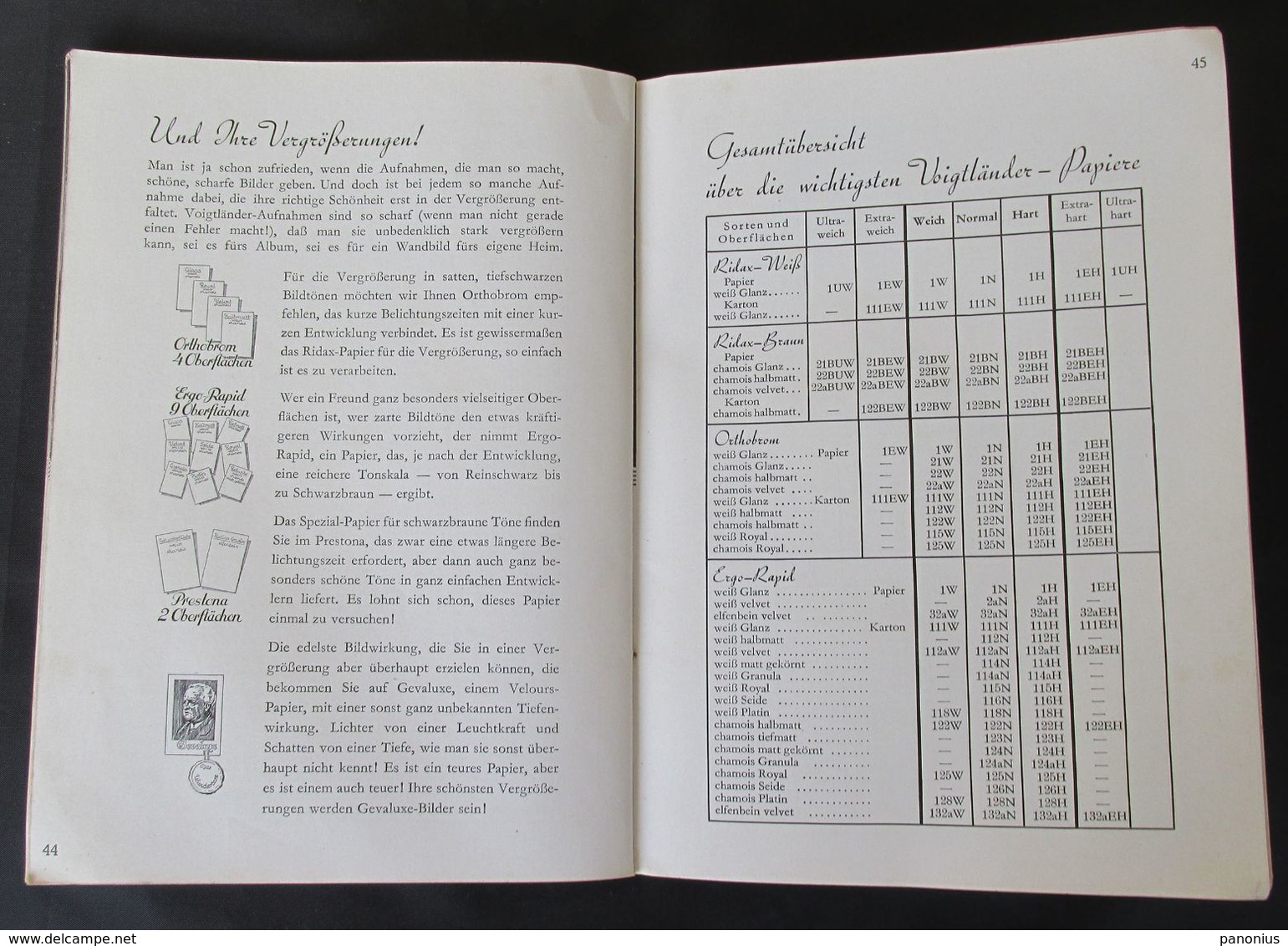 VOIGTLANDER - CAMERA PHOTOGRAPHY FILM RECLAME BOOKLET, year 1937