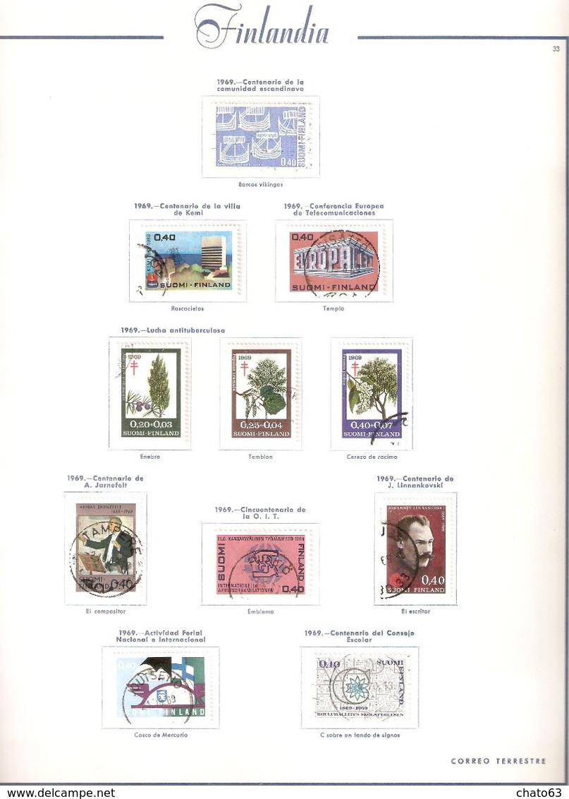 COLECCIÓN FINLANDIA. AÑOS 1856 A 1987. USADO