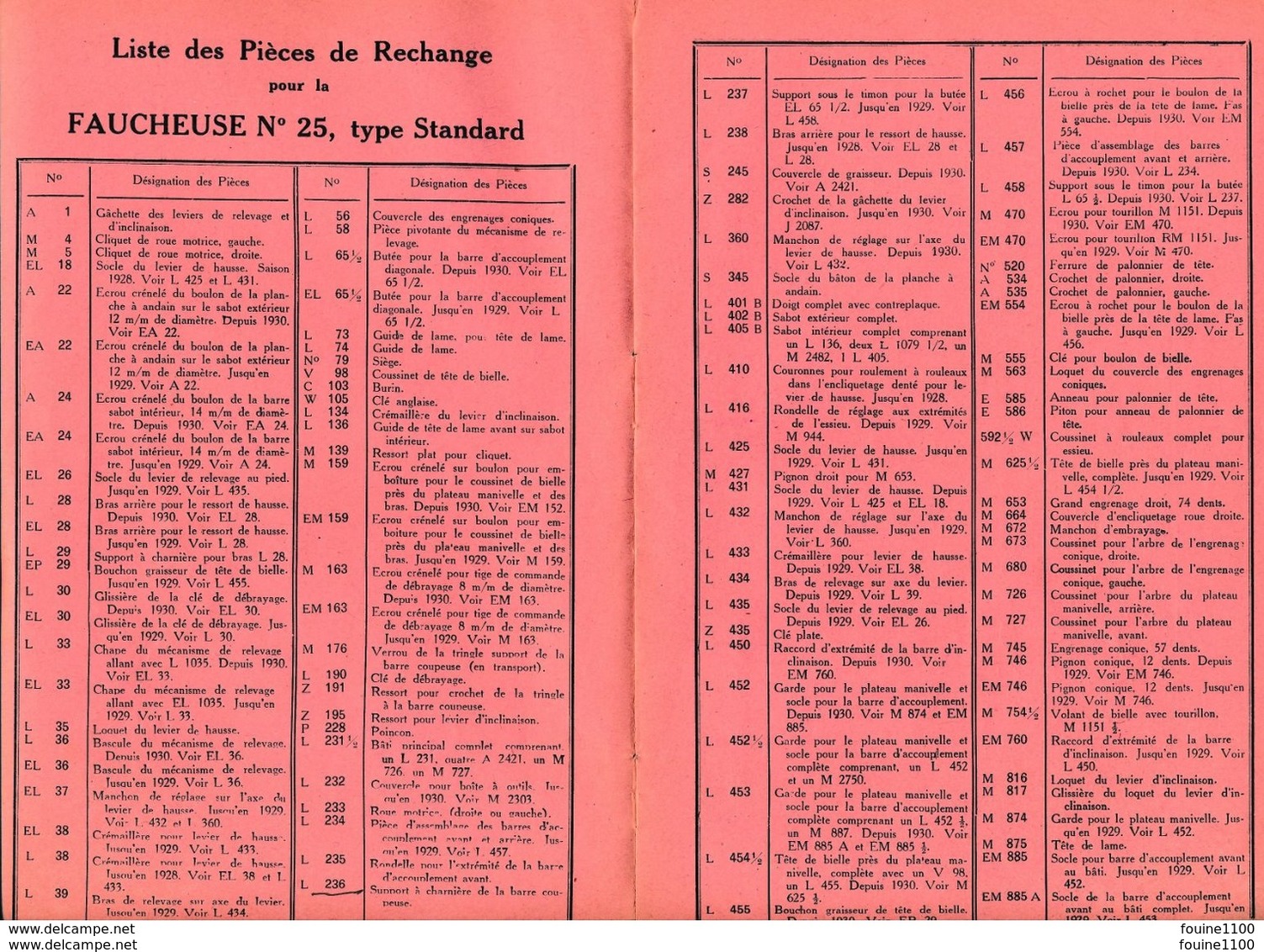 Brochure Liste Des Pièces De Rechange De La FAUCHEUSE N° 25 Cie MASSEY HARRIS ( Matériel Agricole Agriculture ) - Tools