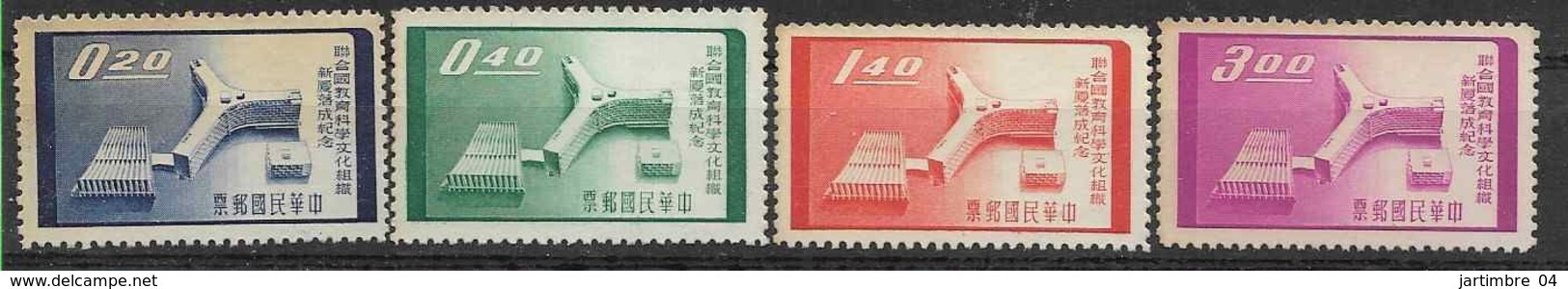 1958 FORMOSE TAIWAN 271-74 * UNESCO, 2° Choix, Tâches - Unused Stamps