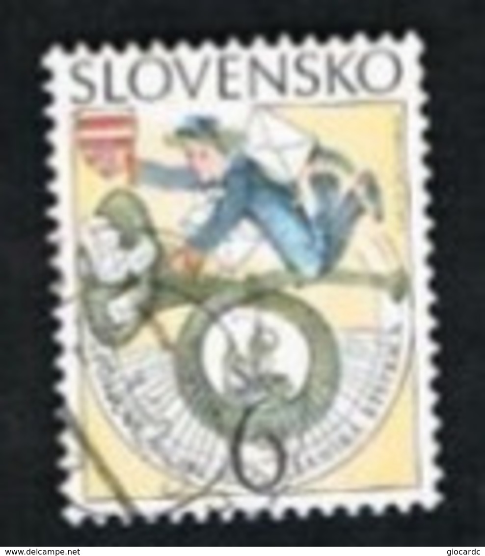 SLOVACCHIA (SLOVAKIA)  -  SG 371  -  2001 POSTAL MUSEUM -   USED - Usati