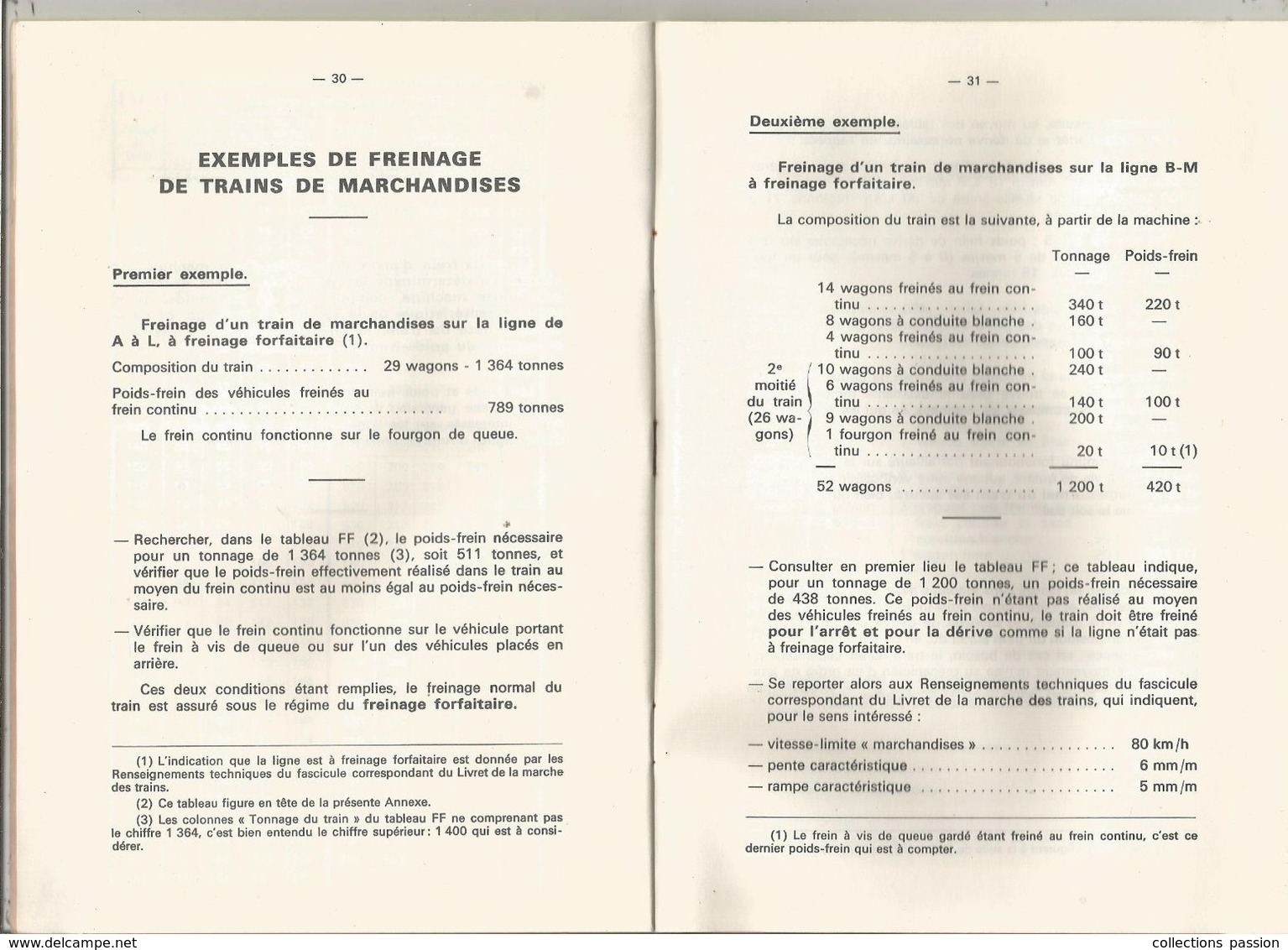 SNCF , Instruction Sur La Composition Des Trains , 1972 ,36 Pages  , 3 Scans  Frais Fr 3.15 E - Altri & Non Classificati