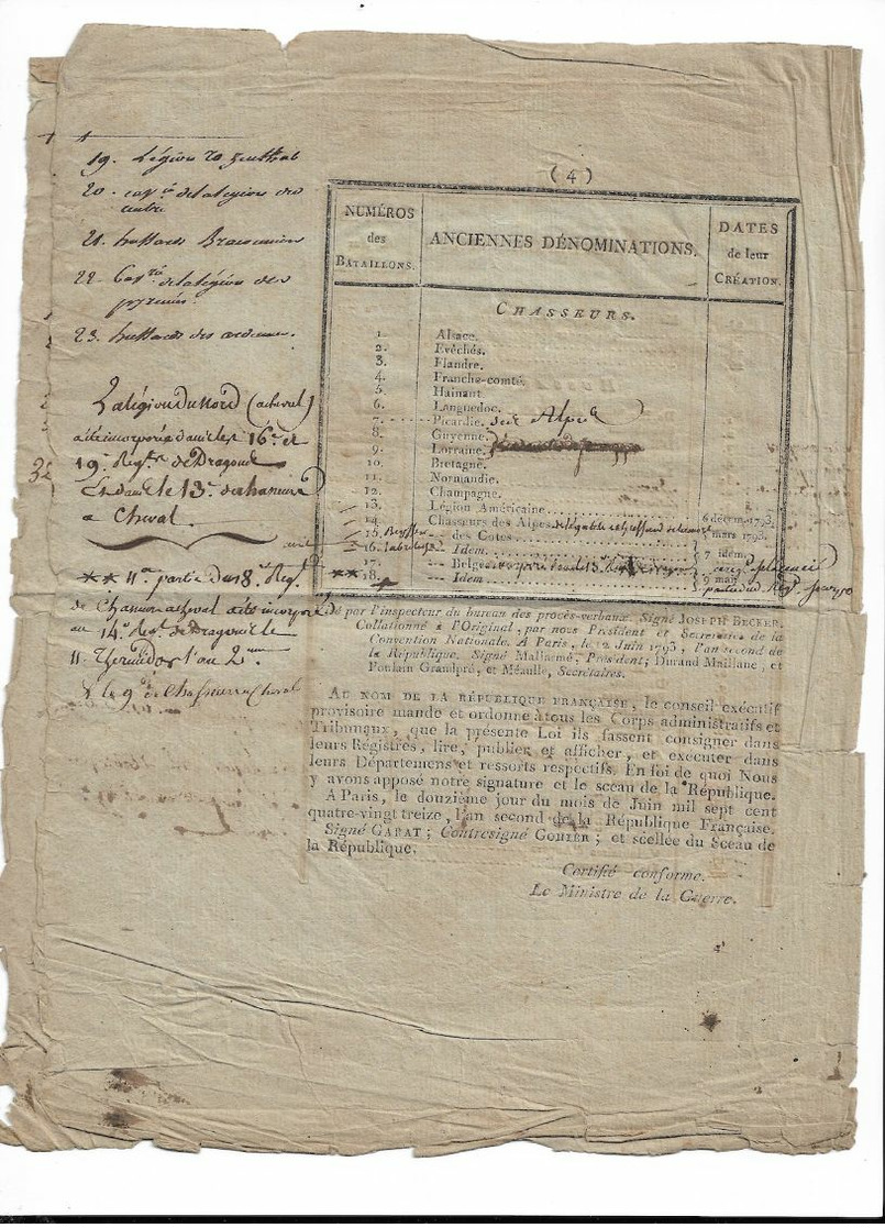 Décret De La Convention Nationale  Juin 1793: Tableau Des Bataillons D'infanterie Légère Et Des "régimens" De Cavalerie - Historical Documents