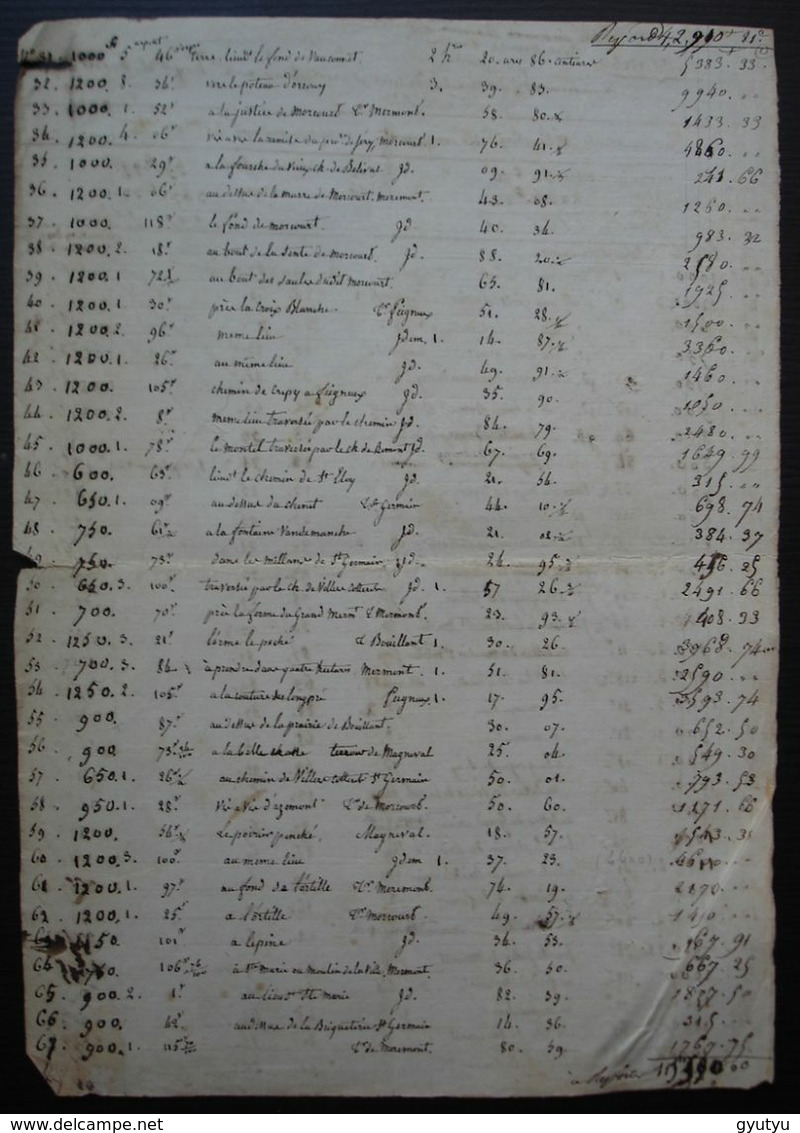 1834 Crépy, Ferme De Meremont ( Mermont Oise) Marché De Terre Et Prés Affermés à Huyot Et Hasard Au Dit Lieu - Manuscrits