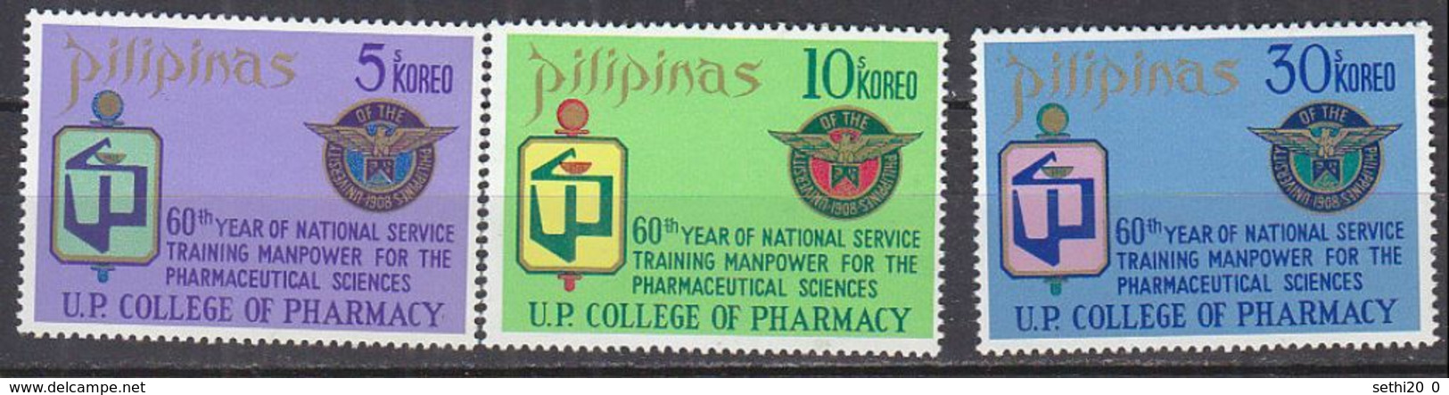 Philippines Pharmacy Pharmacie  MNH - Pharmacy