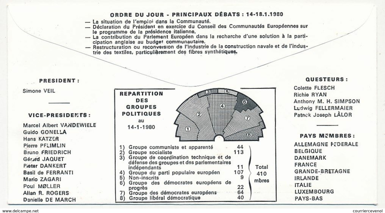 France - Env. OMEC Strasbourg Session Du Parlement Européen 14/1/1980 - Illustration Mme Simone Veil - European Ideas