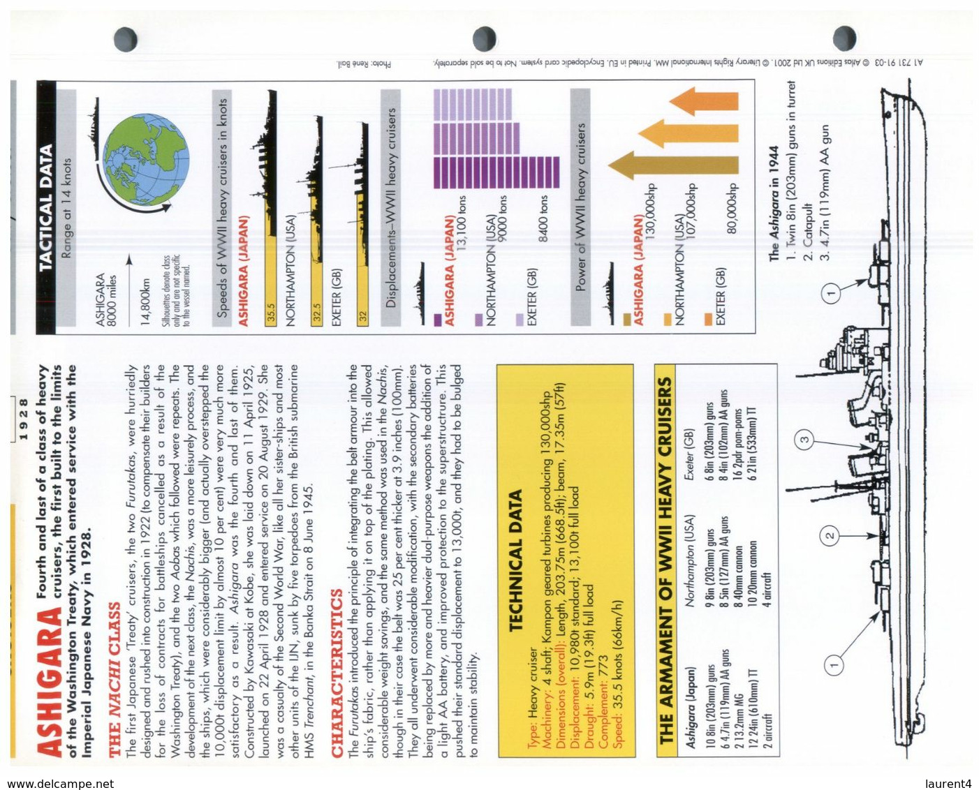 (25 X 19 Cm) (26-08-2020) - H - Photo And Info Sheet On Warship - Japan Navy - Ashigara - Bateaux