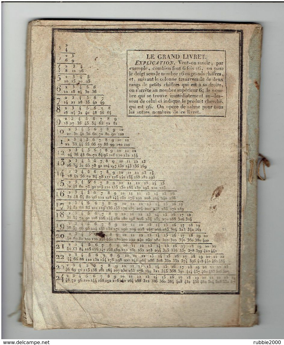 1824 LE GRAND MESSAGER BOITEUX DE FRANCE ALMANACH INSTRUCTIF ET AMUSANT FERDINAND VII D ESPAGNE PLACE SAINT PIERRE ROME - 1801-1900