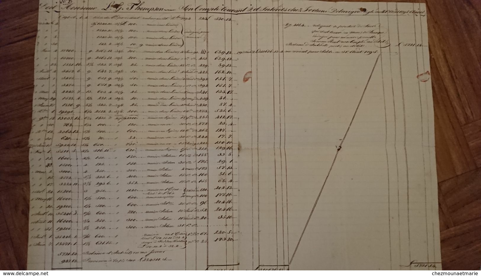 NAVIRES NEPTUNE VICTOIRE FORT DE PAIX CAMILLE CASIMIR - L.G. THOMPSON 1794-1795-1797 COMPTE CHEZ DELAVIGNE HAMBOURG - Historical Documents