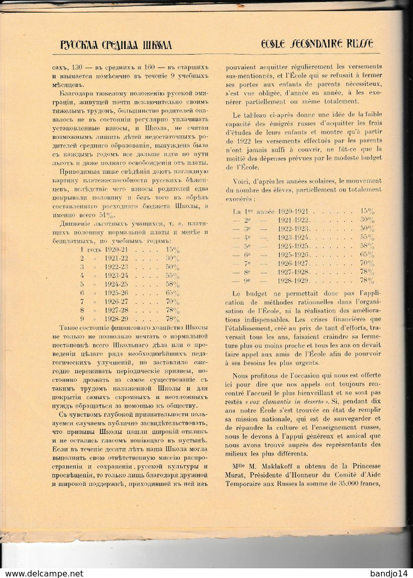 Exceptionnel lot d'archives sur l'école secondaire RUSSE de PARIS 1920-1930