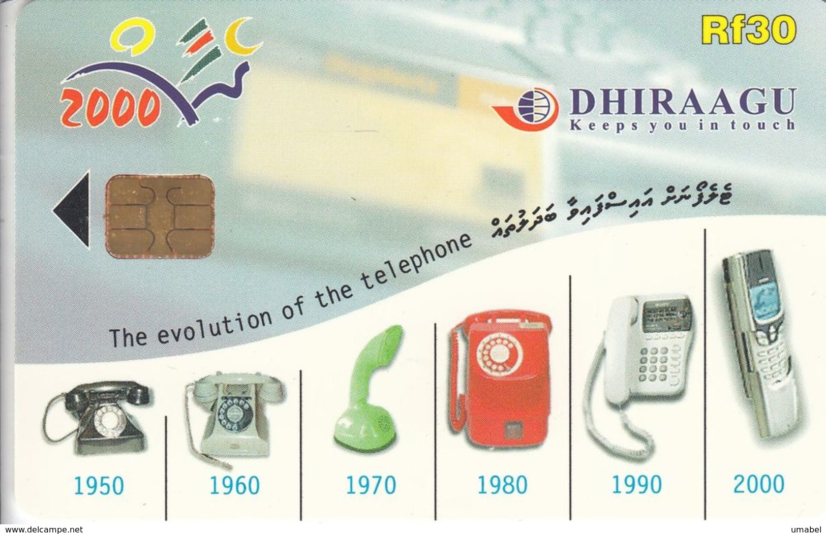 Evolution Of The Telephone - 323MLDGIF - Maldive