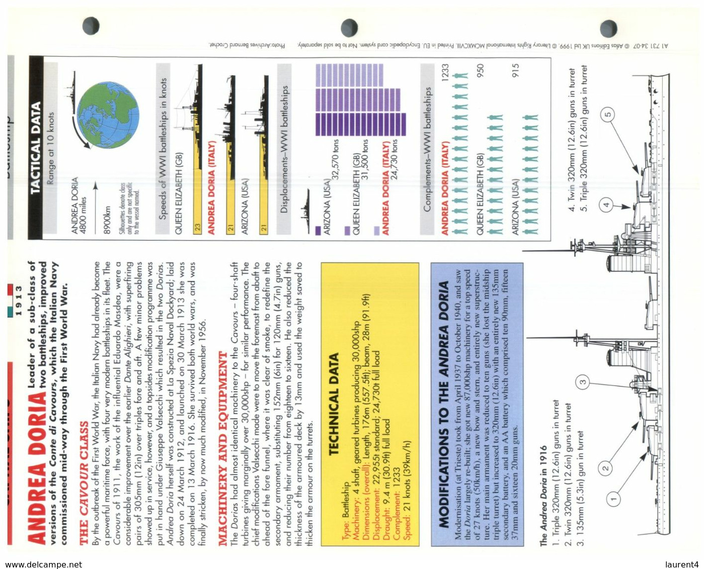 (25 X 19 Cm) (10-9-2020) - N - Photo And Info Sheet On Warship - Italian Navy - Andrea Doria - Bateaux