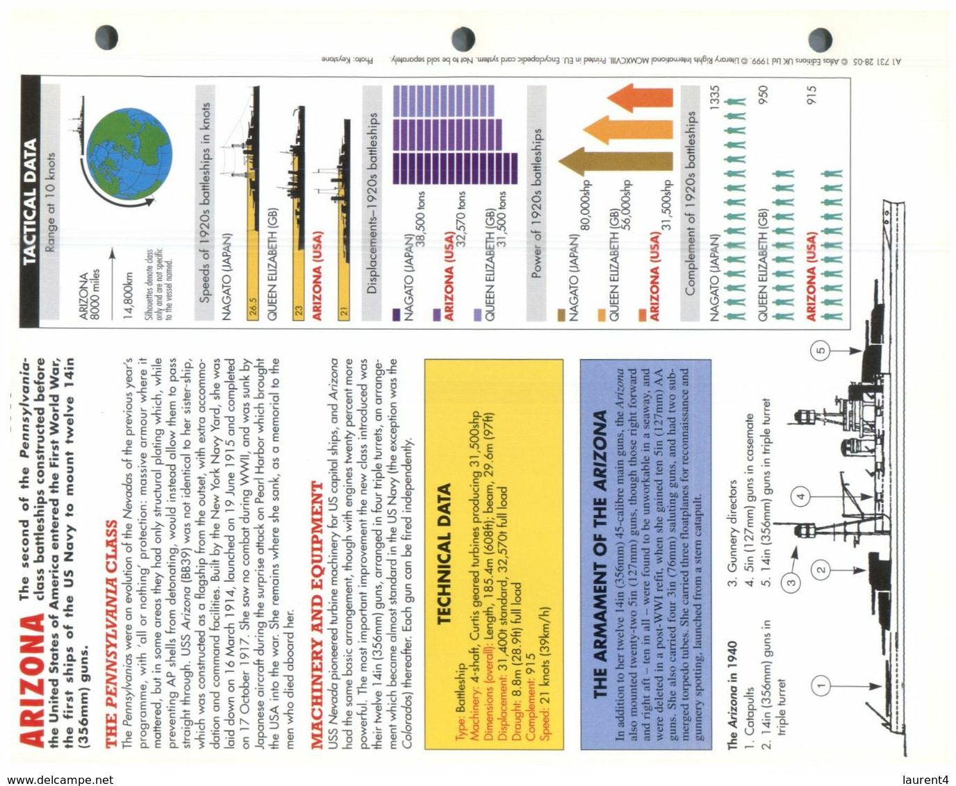 (25 X 19 Cm) (10-9-2020) - N - Photo And Info Sheet On Warship - US Navy - USS Arizona - Bateaux