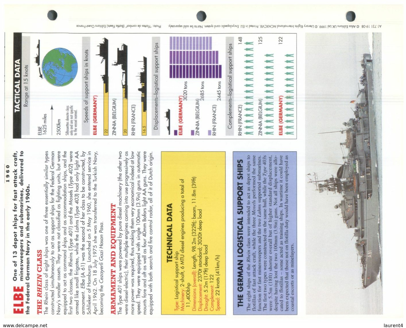 (25 X 19 Cm) (10-9-2020) - N - Photo And Info Sheet On Warship - German Navy - Elbe - Bateaux