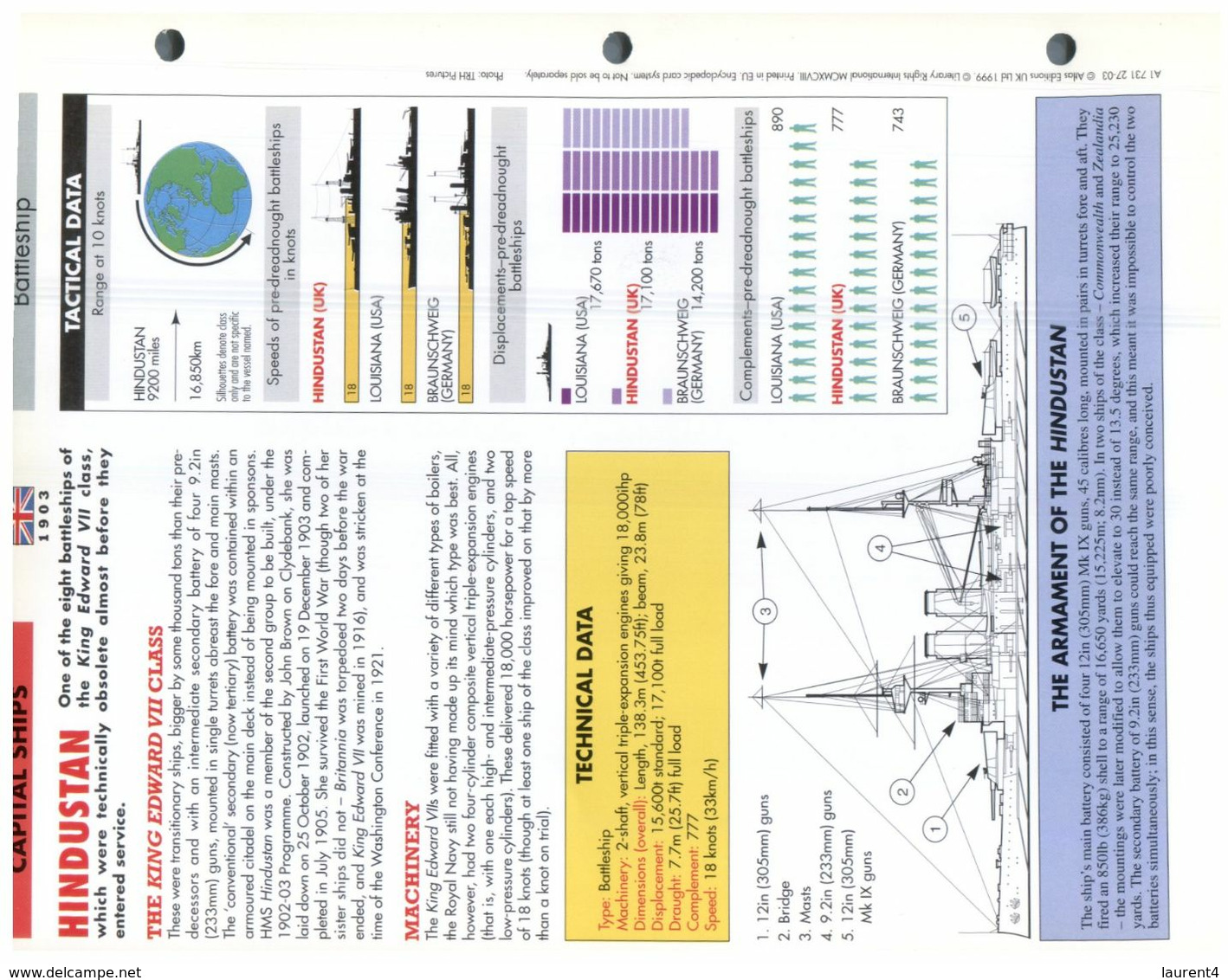 (25 X 19 Cm) (10-9-2020) - N - Photo And Info Sheet On Warship - UK Navy - HMS Hindustan - Bateaux