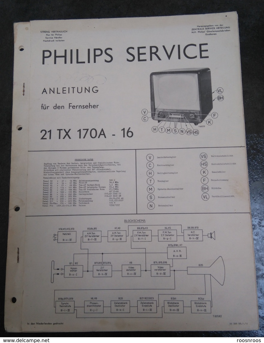 VIEILLE DOCUMENTATION TECHNIQUE PHILIPS SERVICE - TELEVISEUR  FERNSEHER PHILIPS 21 TX 170A 16 - Other Plans