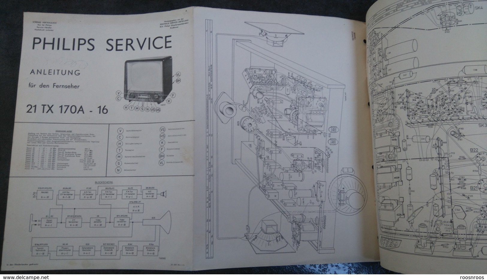 VIEILLE DOCUMENTATION TECHNIQUE PHILIPS SERVICE - TELEVISEUR  FERNSEHER PHILIPS 21 TX 170A 16 - Other Plans