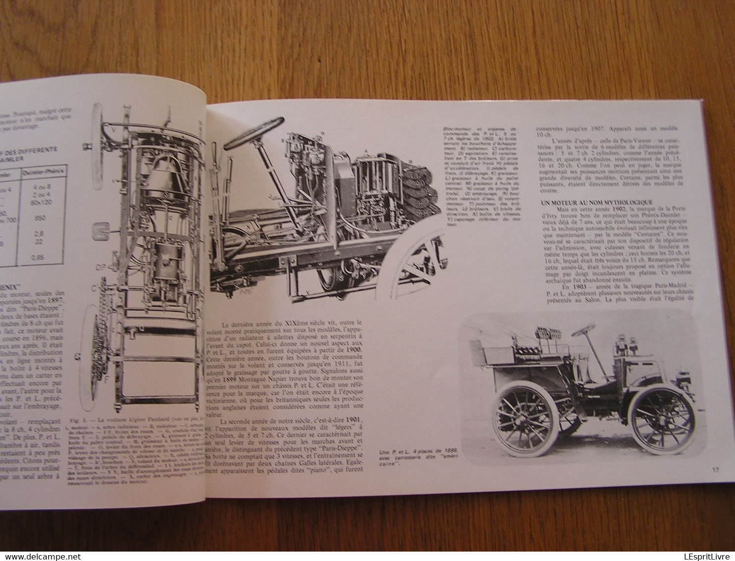 L'AUTOMOBILISTE N° 44 Revue Automobile Auto Ancêtres Vintage Cars Panhard Levassor 1889 1914 Gordon Bennett Petrolette