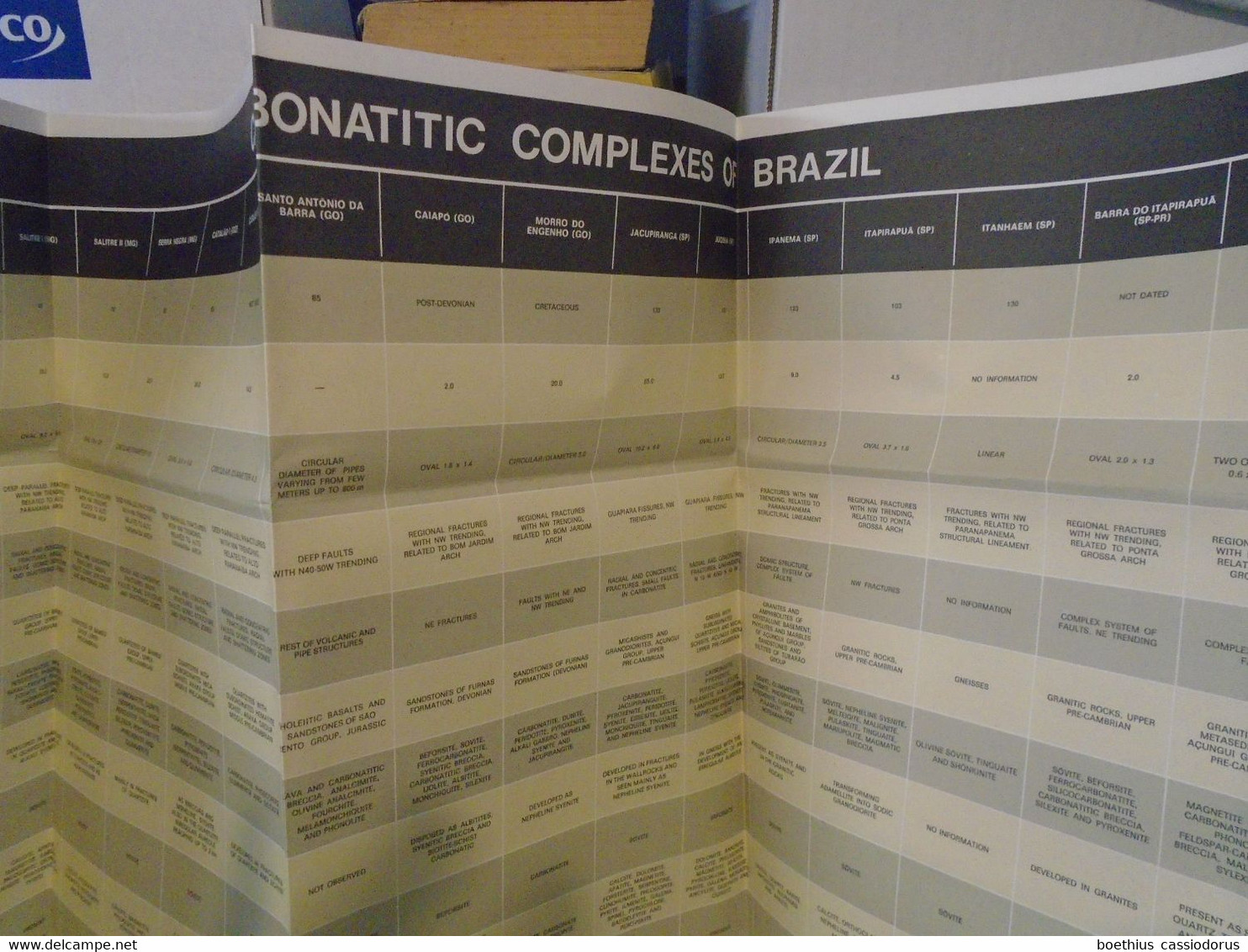 CARBONITIC COMPLEXES OF BRAZIL : GEOLOGY 1984 COMPANHIA BRASILEIRA DE METALURGIA E MINERACAO / BRESIL, GEOLOGIE... - Geología