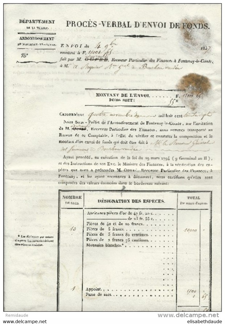 1837 - LETTRE REQUISITION D'ESCORTE ARMEE Pour ENVOIS DE FONDS Avec PV (CACHETS DE CIRE) à FONTENAY LE COMTE (VENDEE) - Army Postmarks (before 1900)