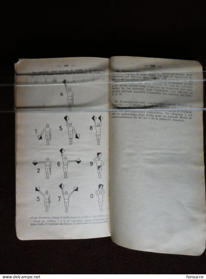DE- 1937 Livre Militaire Armée Instruction Générale Tir de L'Artillerie Approuvée par le Ministre de la Guerre 466 pages